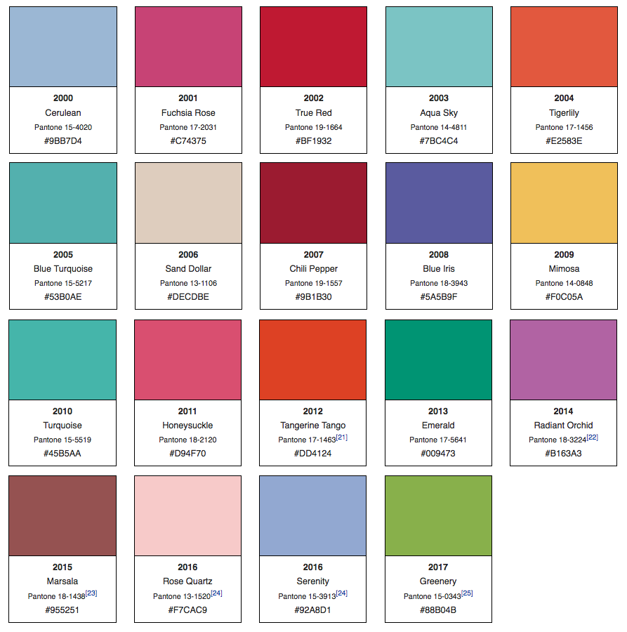 Image of Pantone-Color-of-the-Year